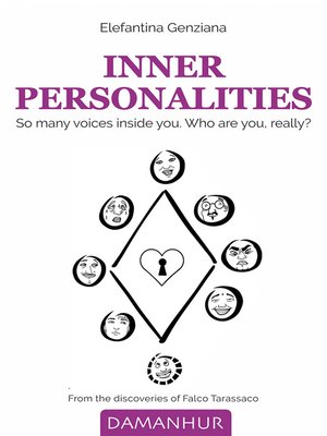 cover image of Inner Personalities